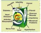C24/7 Natural-Ceuticals – Best Antioxidant Food Supplement