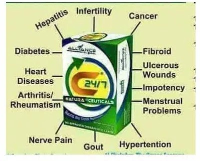 C24/7 Natural-Ceuticals – Best Antioxidant Food Supplement