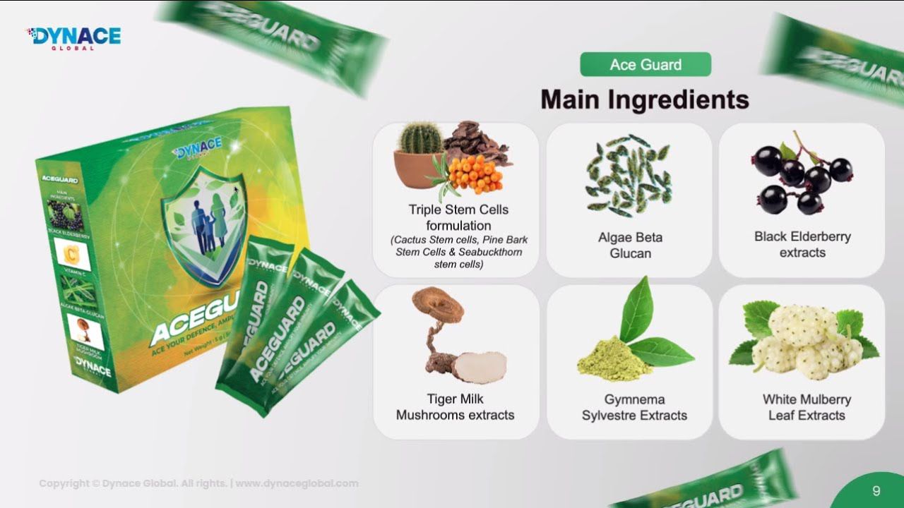 Ace Guard health supplement